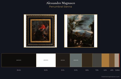 Alessandro Magnasco Palette 4 - Penumbral Sienna