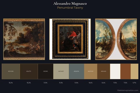 Alessandro Magnasco Master Palette
