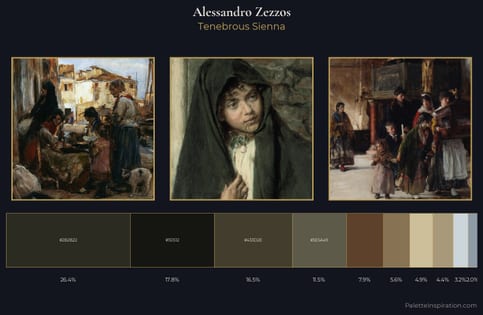Alessandro Zezzos Palette 5 - Tenebrous Sienna