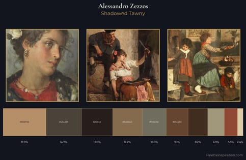 Alessandro Zezzos Palette 6