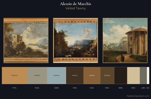 Alessio de Marchis Palette 1