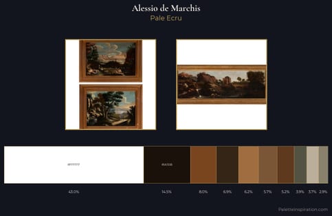Alessio de Marchis Palette 3