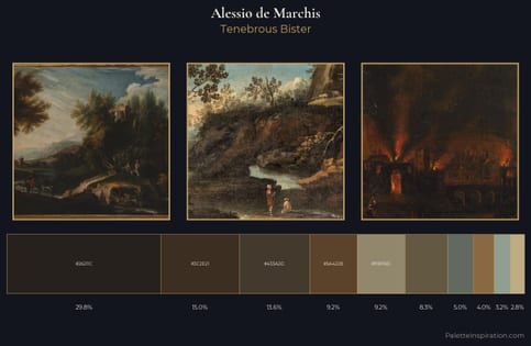 Alessio de Marchis Palette 4