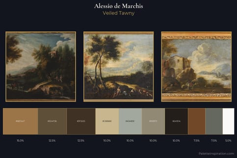 Alessio de Marchis Master Palette - Veiled Tawny