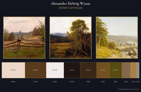 Alexander Helwig Wyant Palette 4