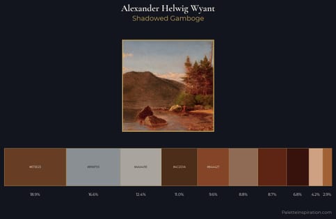 Alexander Helwig Wyant Palette 6