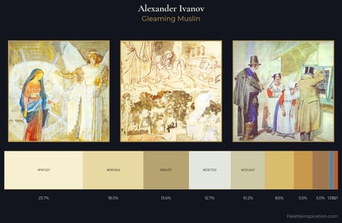 Alexander Ivanov Palette 1