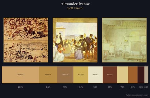 Alexander Ivanov Palette 3