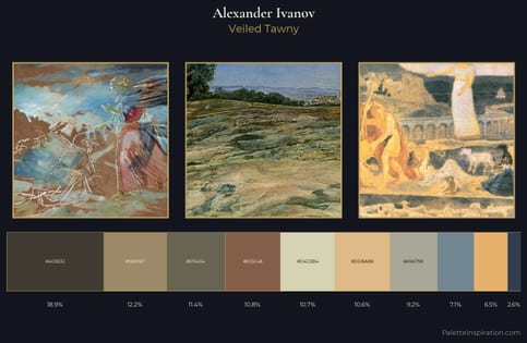 Alexander Ivanov Palette 4 - Veiled Tawny