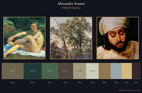 Alexander Ivanov Palette 5 - Veiled Tawny
