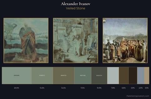 Alexander Ivanov Palette 6