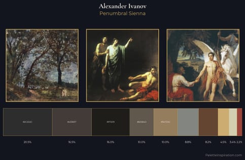 Alexander Ivanov Palette 9