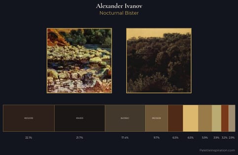Alexander Ivanov Palette 10