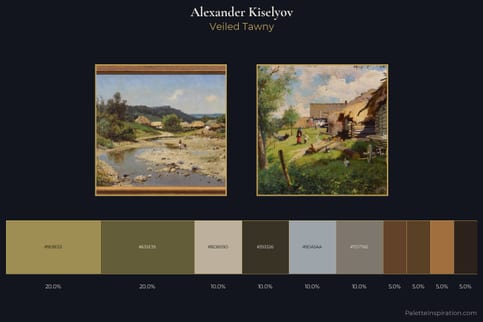 Alexander Kiselyov Master Palette - Veiled Tawny