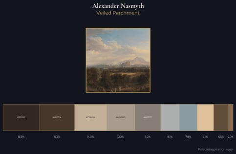 Alexander Nasmyth Palette 1