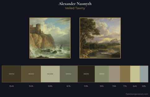 Alexander Nasmyth Palette 2