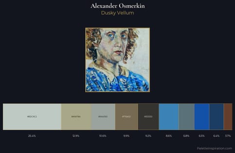 Alexander Osmerkin Palette 3