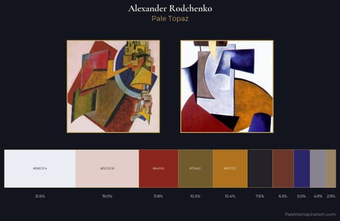 Alexander Rodchenko Palette 2