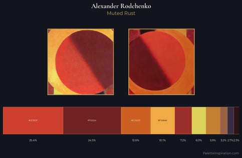 Alexander Rodchenko Palette 3