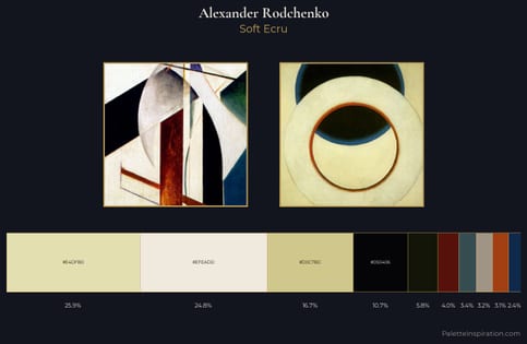 Alexander Rodchenko Palette 5