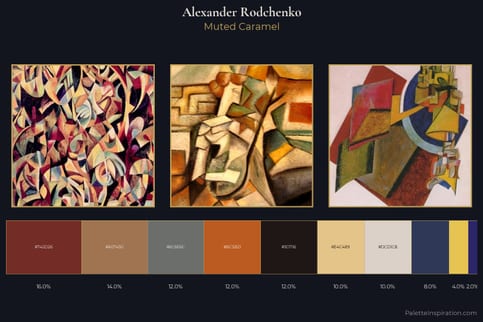 Alexander Rodchenko Master Palette