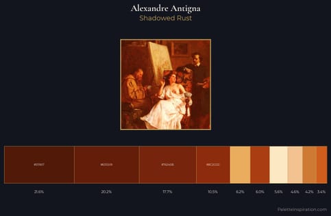 Alexandre Antigna Palette 3
