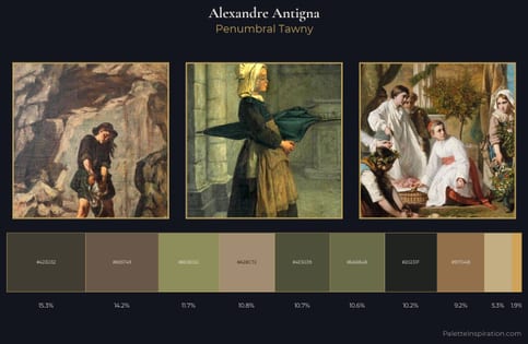 Alexandre Antigna Palette 5