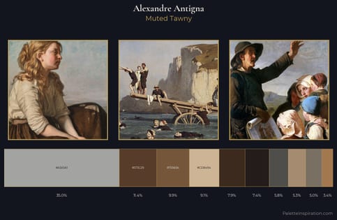 Alexandre Antigna Palette 7