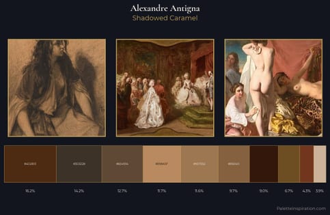 Alexandre Antigna Palette 8