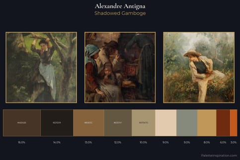 Alexandre Antigna Master Palette