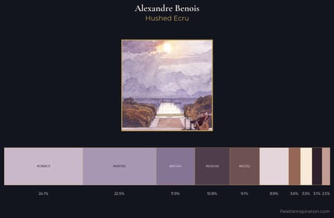 Alexandre Benois Palette 3