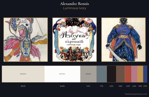 Alexandre Benois Palette 4