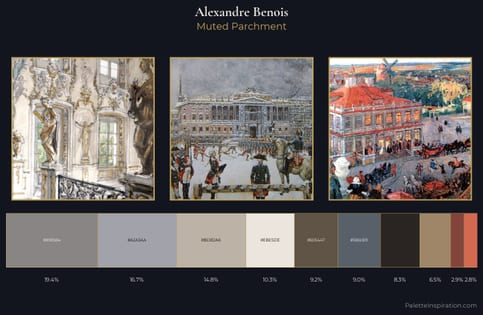 Alexandre Benois Palette 6