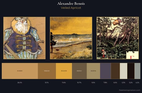 Alexandre Benois Palette 10