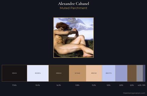 Alexandre Cabanel Palette 2