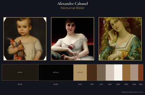 Alexandre Cabanel Palette 5 - Nocturnal Bister