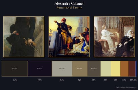 Alexandre Cabanel Palette 8
