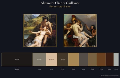 Alexandre Charles Guillemot Palette 2