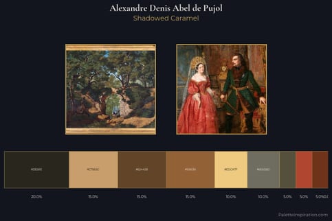 Alexandre Denis Abel de Pujol Master Palette