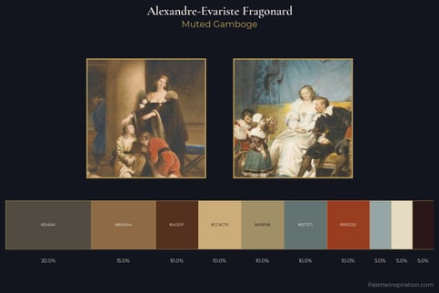 Alexandre-Evariste Fragonard Master Palette