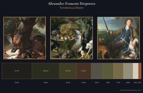 Alexandre-Francois Desportes Palette 3