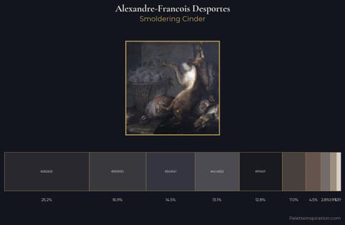 Alexandre-Francois Desportes Palette 4