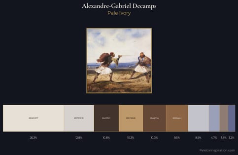 Alexandre-Gabriel Decamps Palette 1