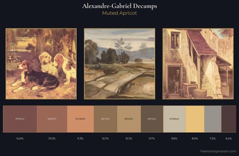 Alexandre-Gabriel Decamps Palette 2
