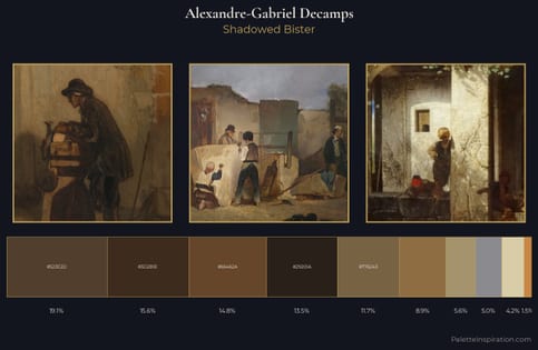 Alexandre-Gabriel Decamps Palette 5 - Shadowed Bister