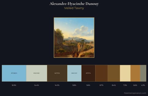 Alexandre-Hyacinthe Dunouy Palette 1 - Veiled Tawny