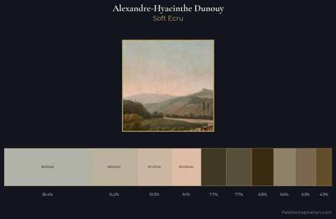 Alexandre-Hyacinthe Dunouy Palette 2 - Soft Ecru