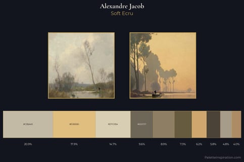 Alexandre Jacob Master Palette
