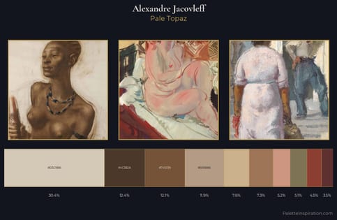 Alexandre Jacovleff Palette 3
