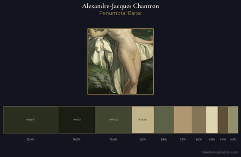 Alexandre-Jacques Chantron Palette 4 - Penumbral Bister